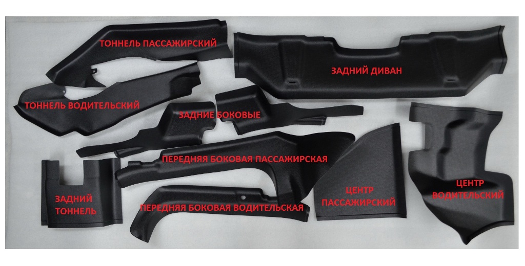 Накладки на ковролин "КАРТ" №3 на Renault Duster 2 с 2021 г.в.